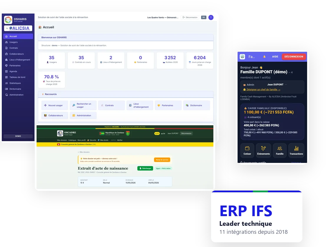 Les interfaces d'OSHARIS, d'OSCADRE et de SOLFAMY, et une carte ERP IFS — leader technique, 11 intégrations depuis 2018
